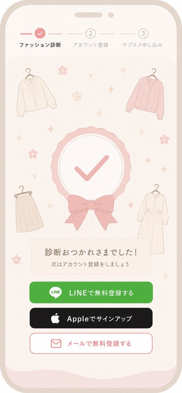 ファッション診断完了画面「診断おつかれさまでした！」